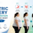 Obesity Treatment in Delhi
